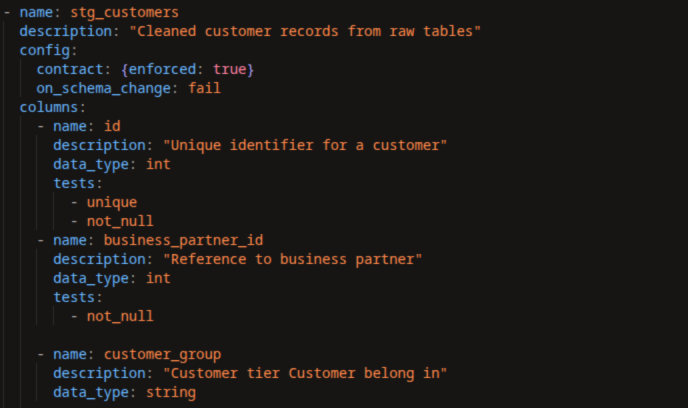 Data Contract Snippet